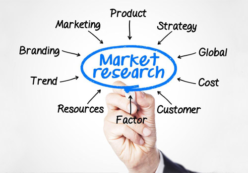 اطلاعات و تحقیقات بازار