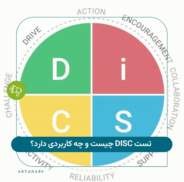 تست DISC چیست و چه کاربردی دارد؟ - مدرسه کسب و کار آریانا